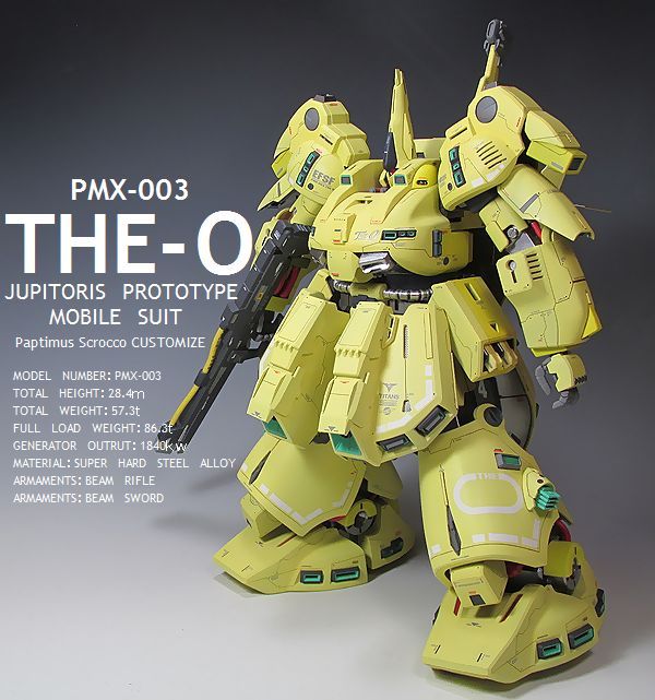MG 1/100 The-O Ver. ST Custom Build - Gundam Kits 